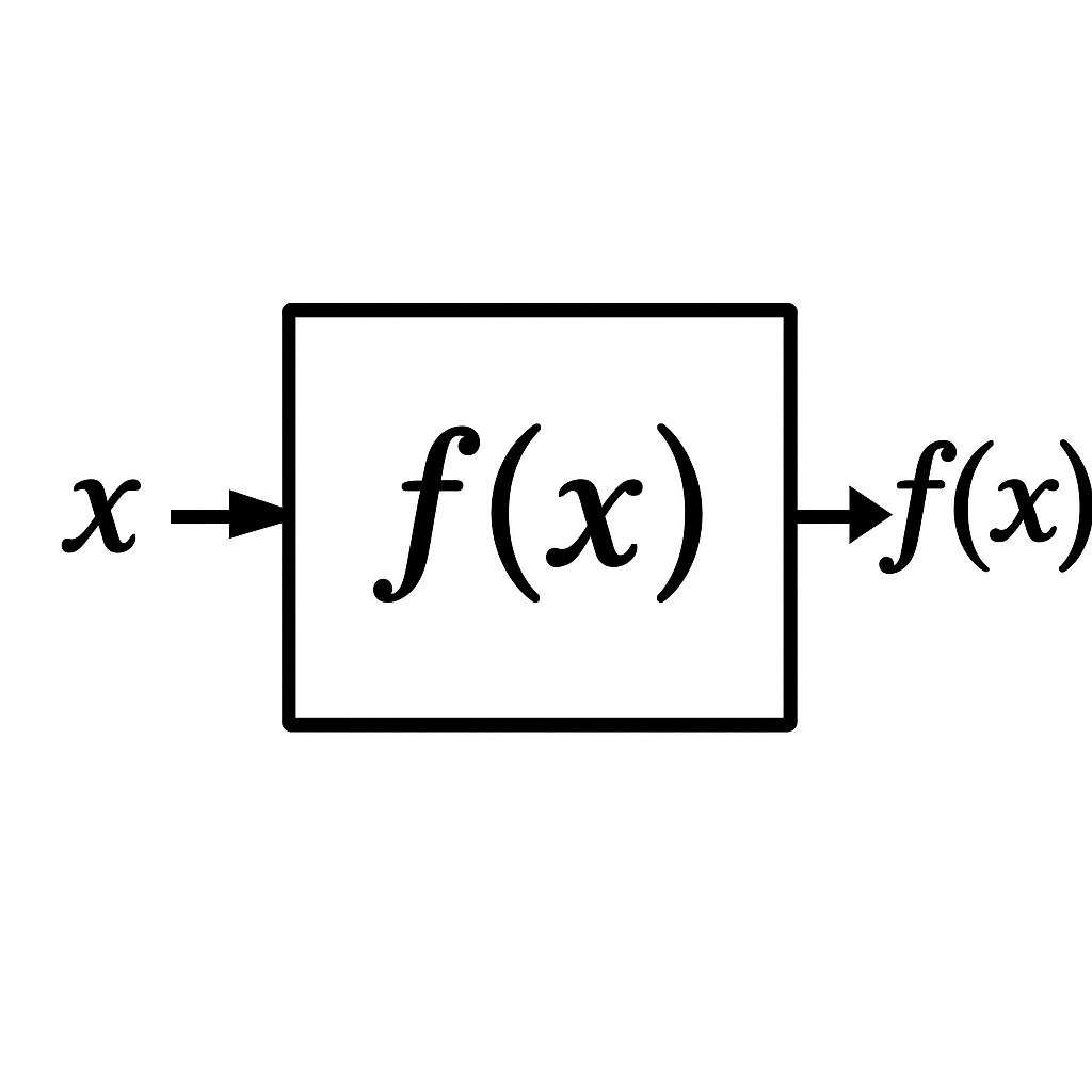 20250818_1211_Math Function Box_simple_compose_01k2xjhha8en49hbj6fr6bvxth.png