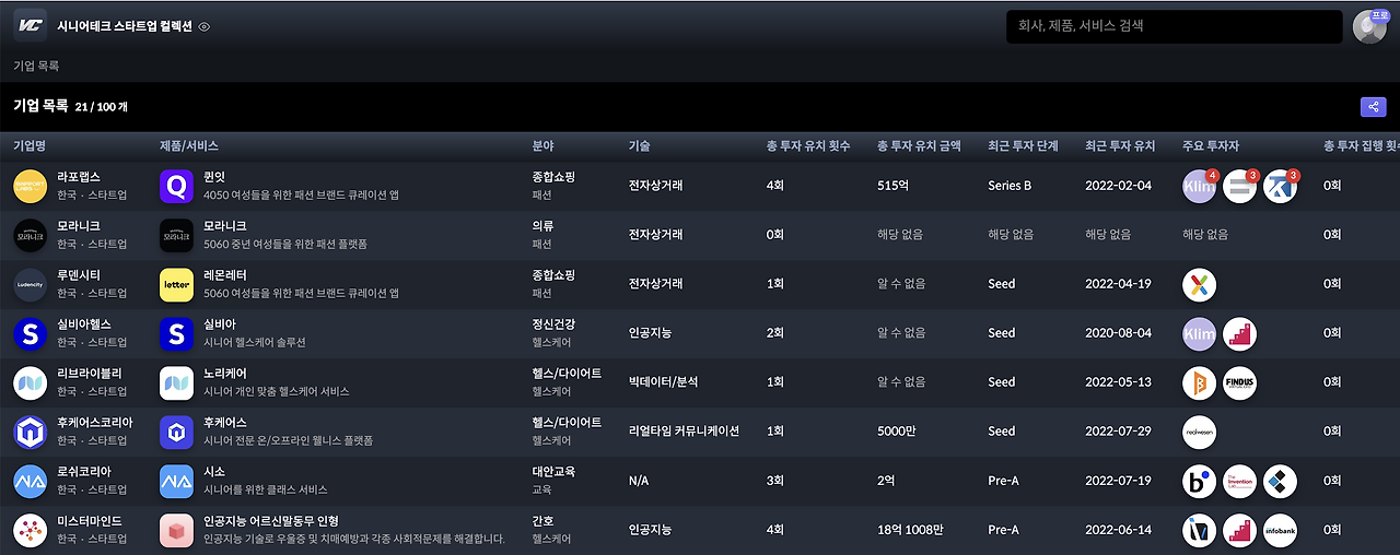 Screen Shot 2022-09-12 at 3.44.22 PM.png