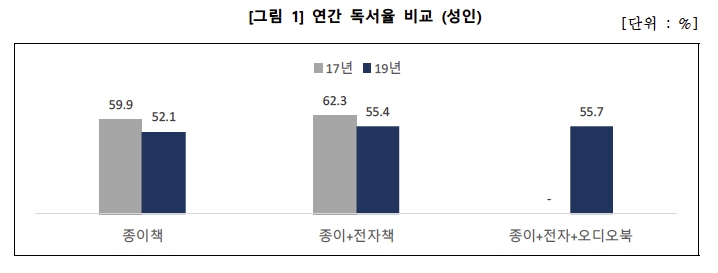 스크린샷 2020-04-22 오전 7.09.56.png