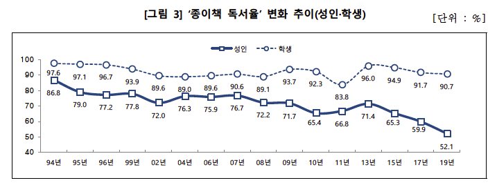 스크린샷 2020-04-22 오전 7.10.06.png