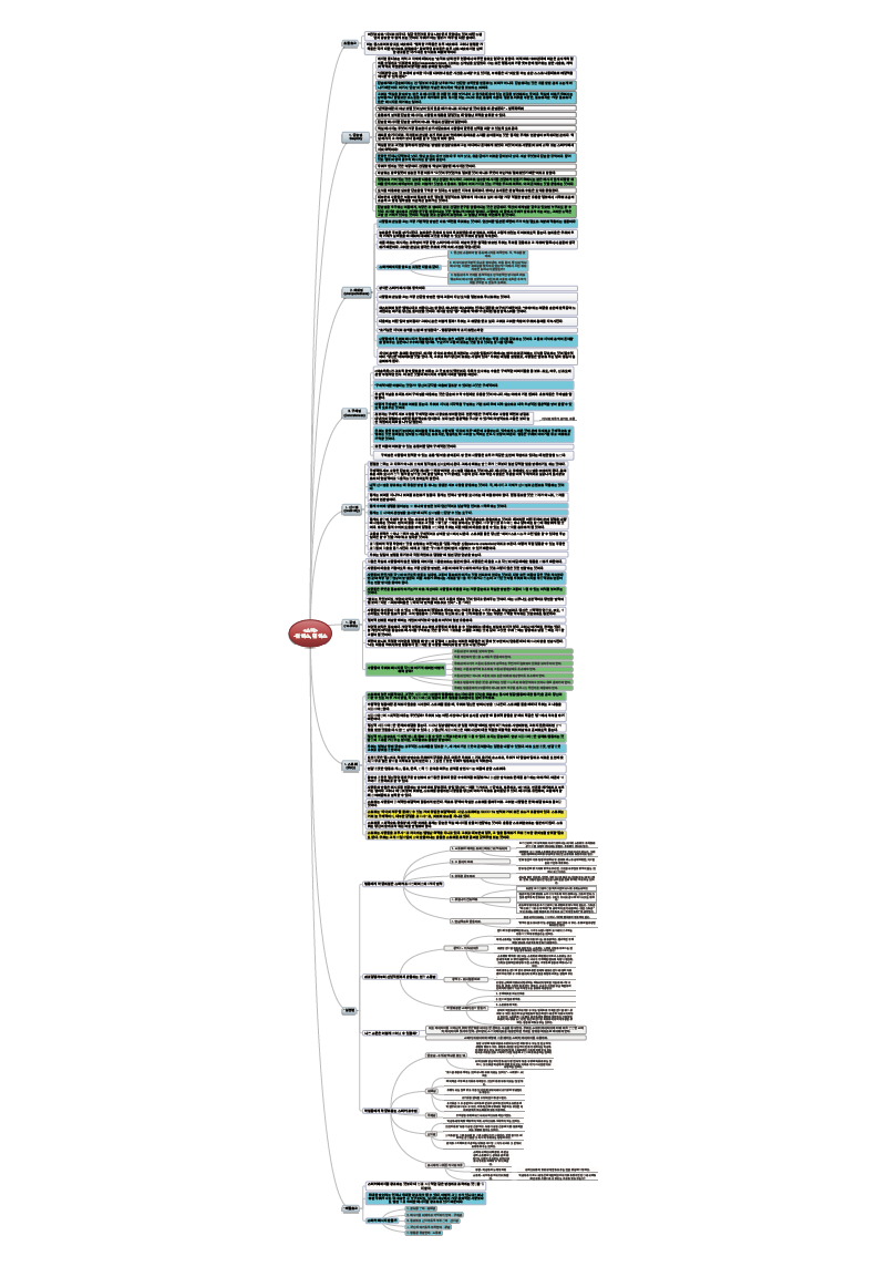 스크린샷 2020-04-23 오전 7.33.10.png