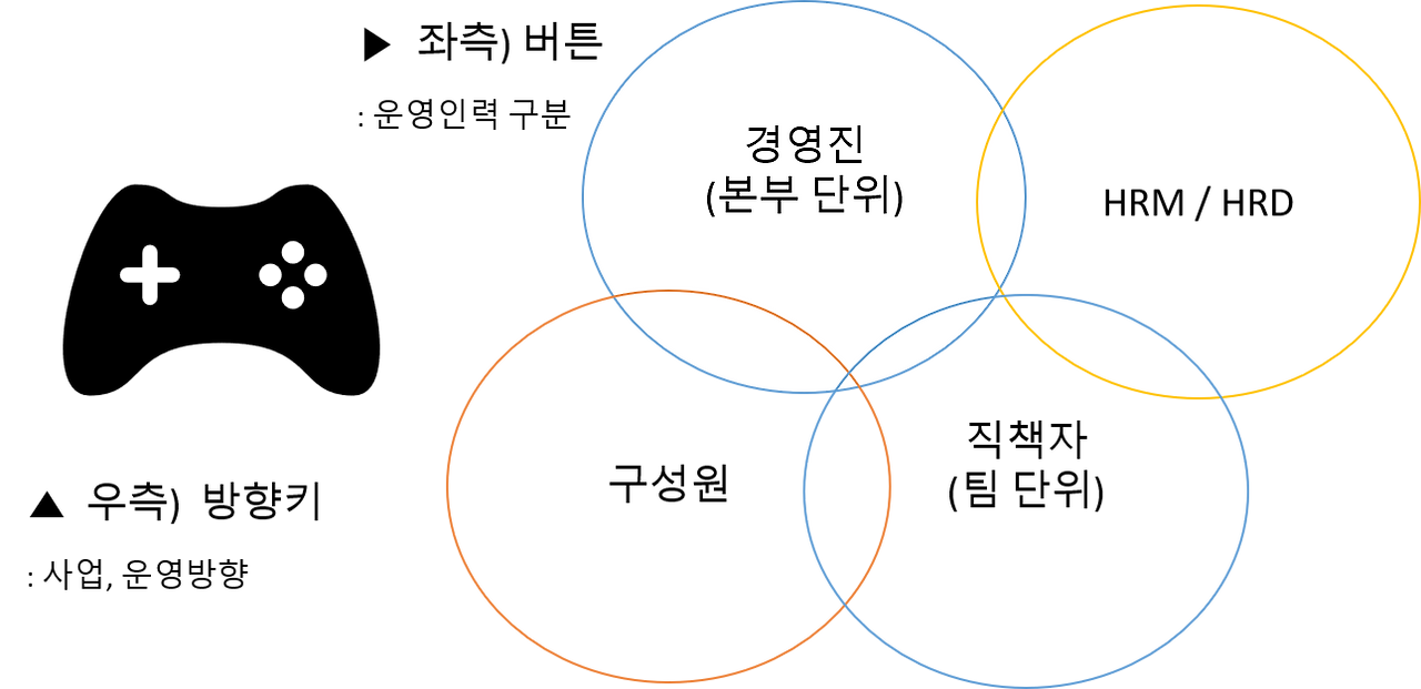 제 1 장_도표01.png