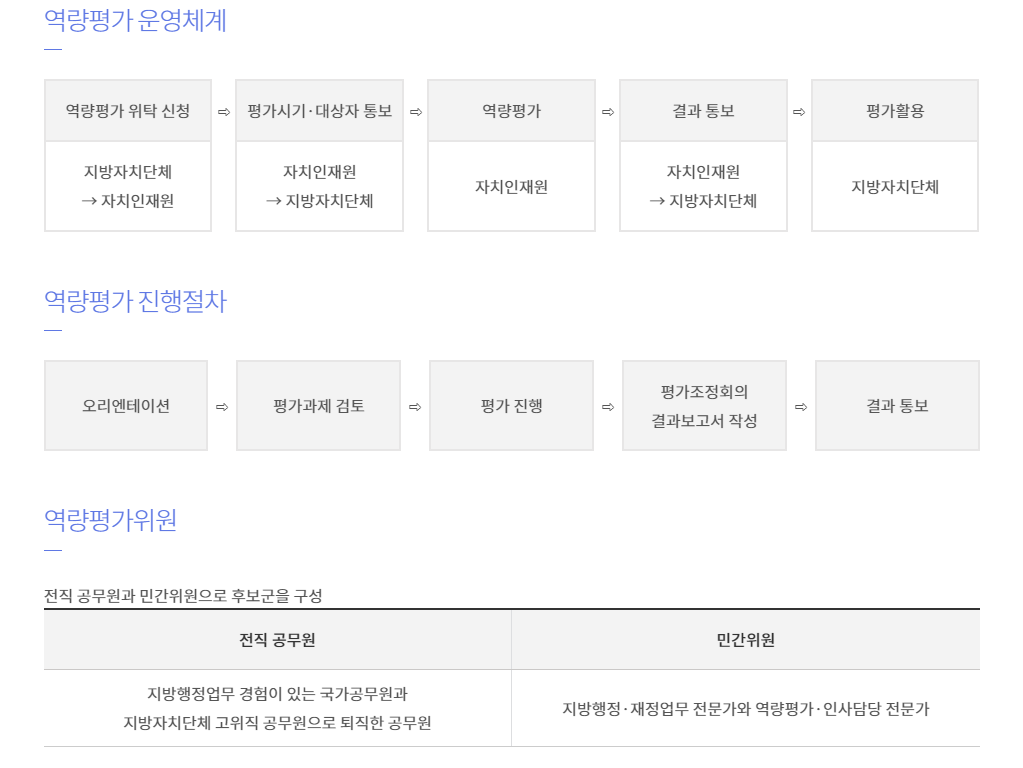 스크린샷 2023-12-24 180358.png