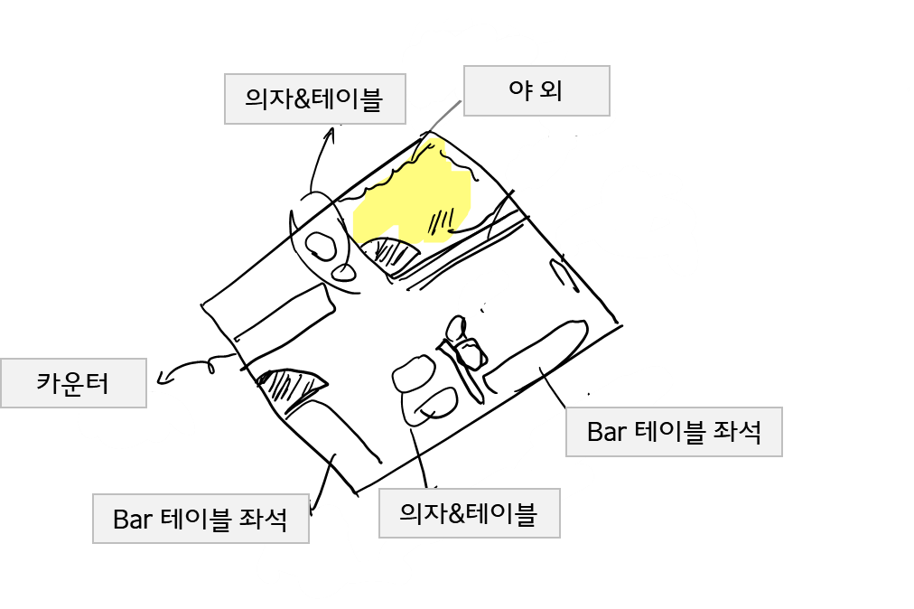 예상_네마 레이아웃.png