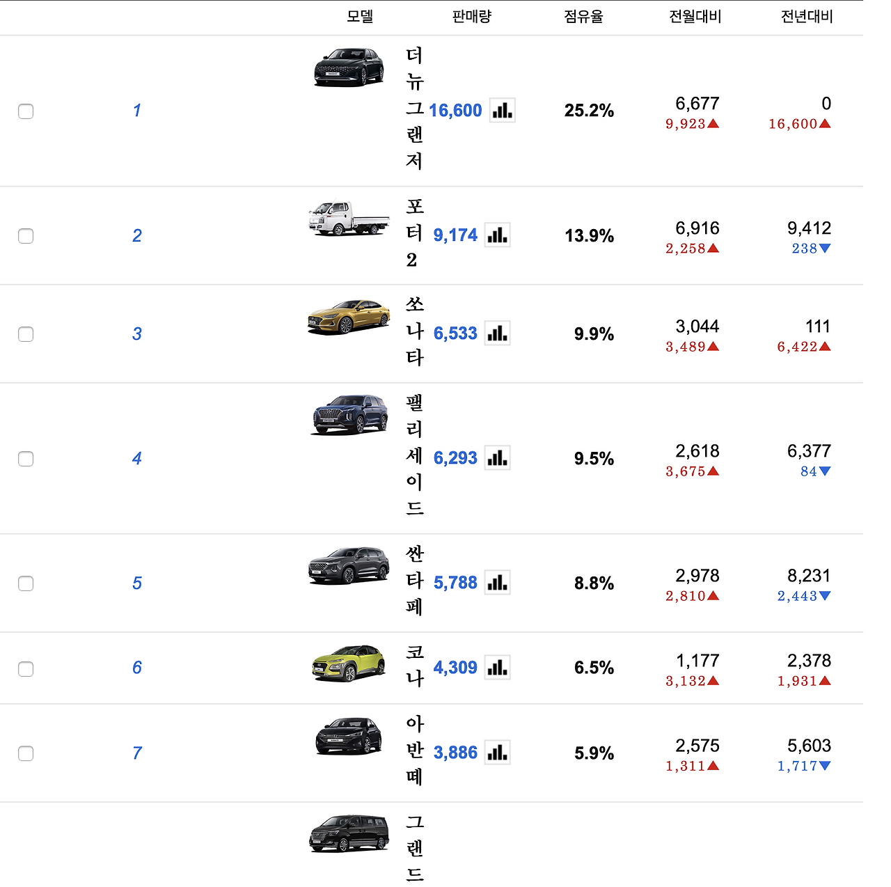 스크린샷 2020-04-05 오후 5.20.19.png