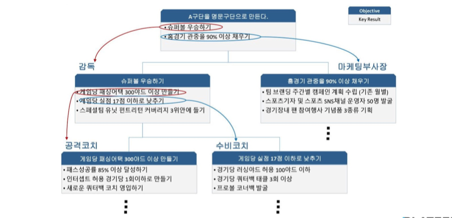 스크린샷 2021-07-07 오후 4.32.37.png