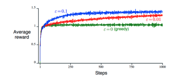 스크린샷 2021-03-19 오후 5.23.01.png