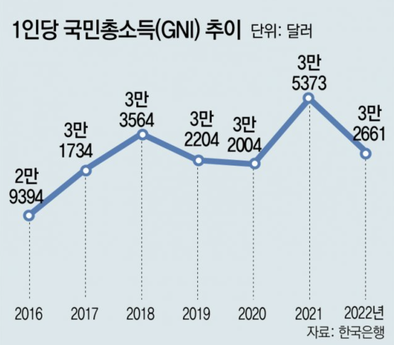 스크린샷 2023-09-05 오후 4.41.20.png