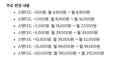 스크린샷 2023-03-14 오후 12.59.01.png