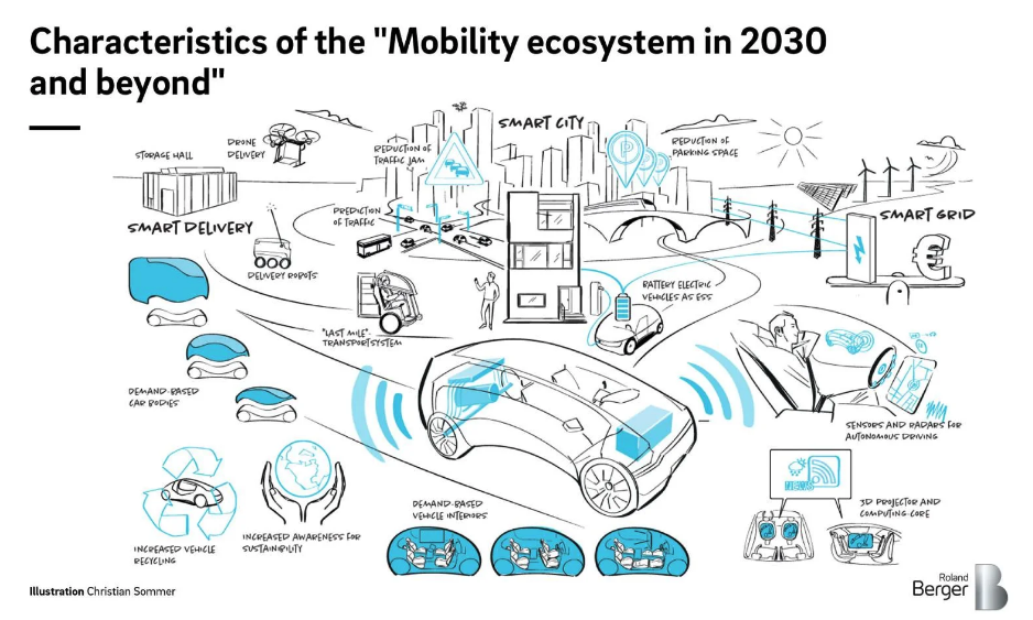 스크린샷 2021-03-23 오후 3.05.32.png