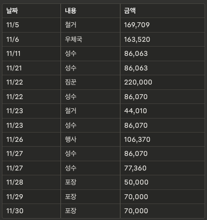 스크린샷 2024-08-26 오후 11.31.09.png