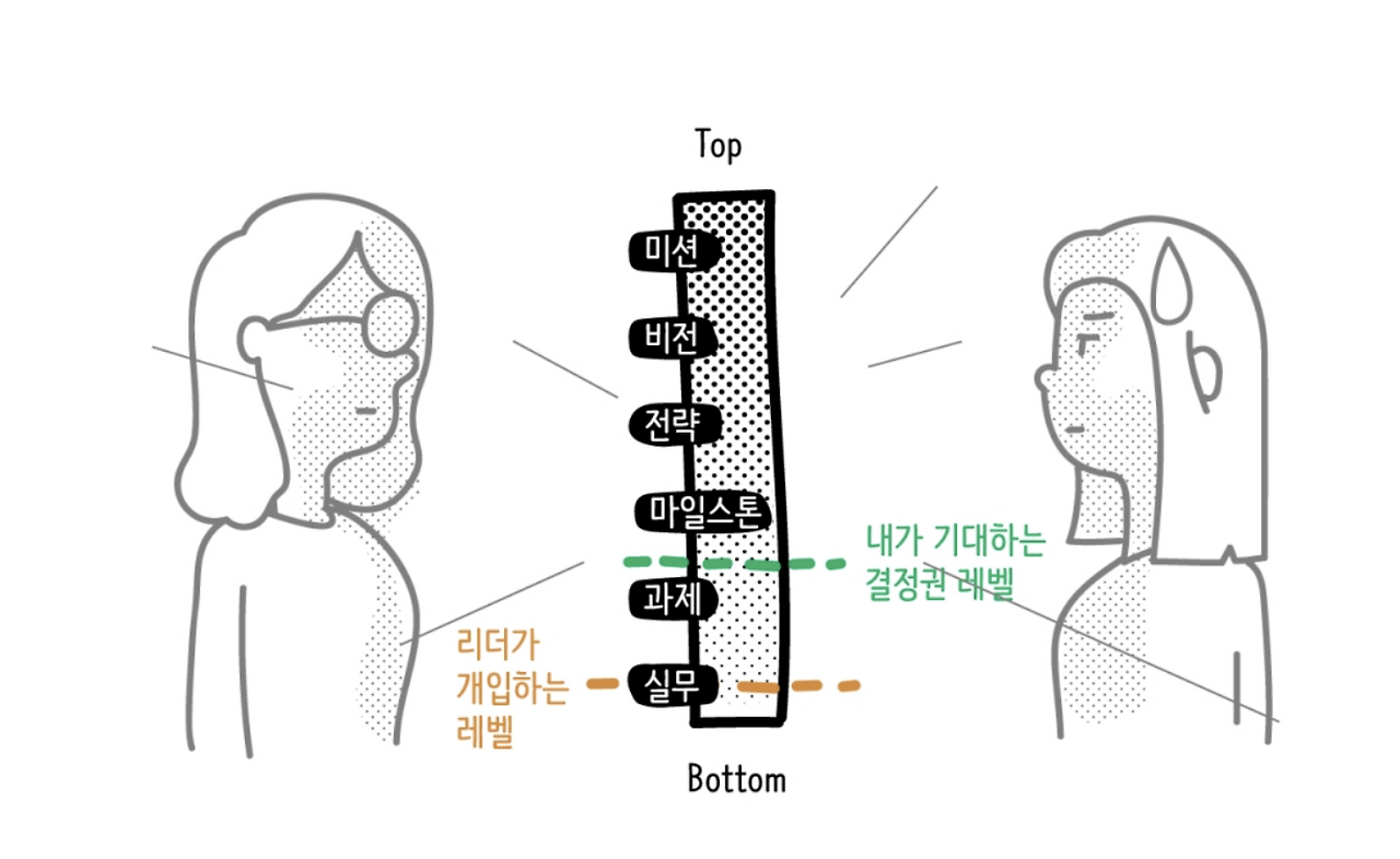 스크린샷 2024-04-28 오전 8.38.20.png