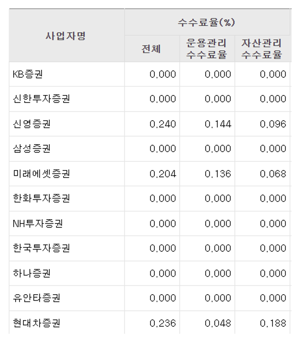 스크린샷 2024-05-04 오전 10.19.58.png