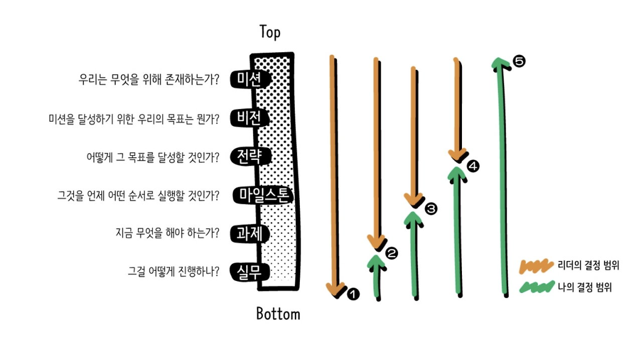 스크린샷 2024-04-28 오전 8.38.08.png