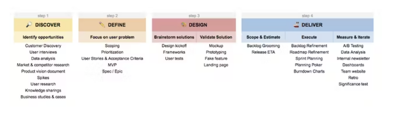 Screenshot 2024-04-12 at 17.29.42.png