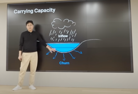 Screenshot 2022-05-17 at 23.37.31.png