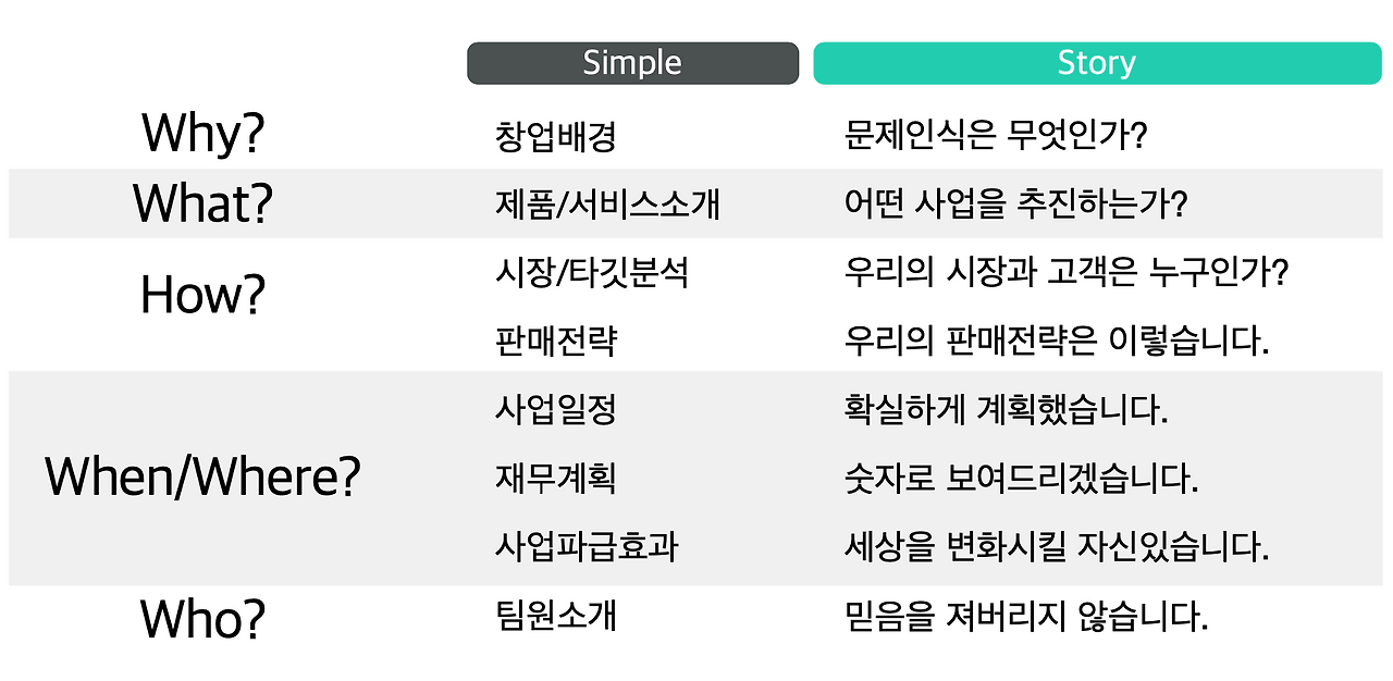 스크린샷 2020-02-17 오전 3.02.48.png