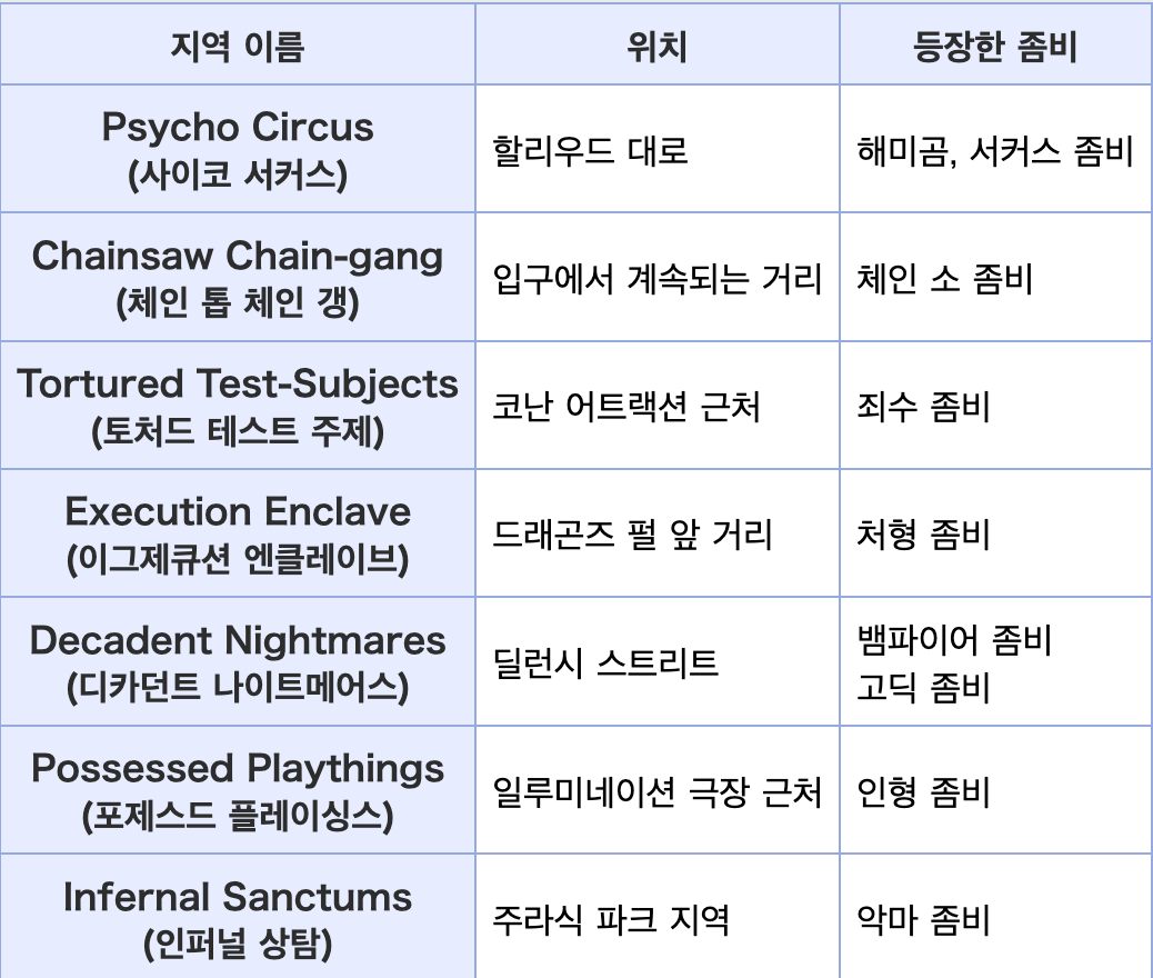 스크린샷 2024-08-26 01.23.38.png