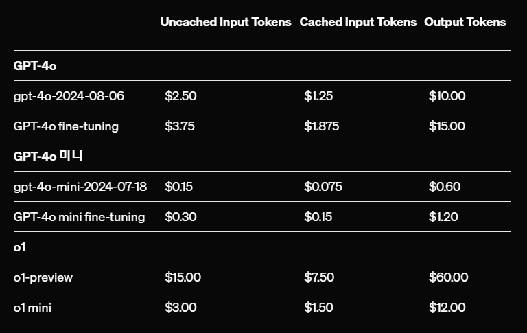 스크린샷 2024-10-04 112048.png