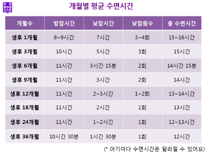 스크린샷 2019-04-13 오후 11.45.51.png
