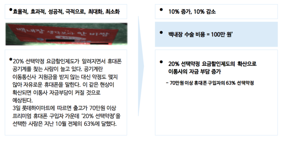 Screen Shot 2016-02-17 at 12.21.28 PM.png