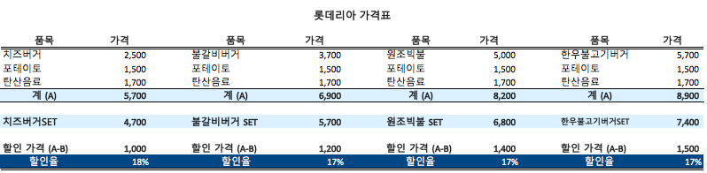 Screen Shot 2015-12-15 at 3.12.16 PM.png