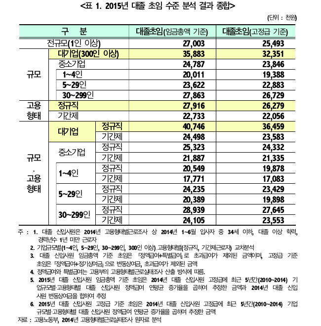 Screen Shot 2016-02-17 at 11.12.16 AM.png