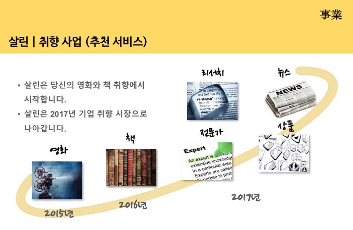 Screen Shot 2016-04-01 at 1.48.54 PM.png