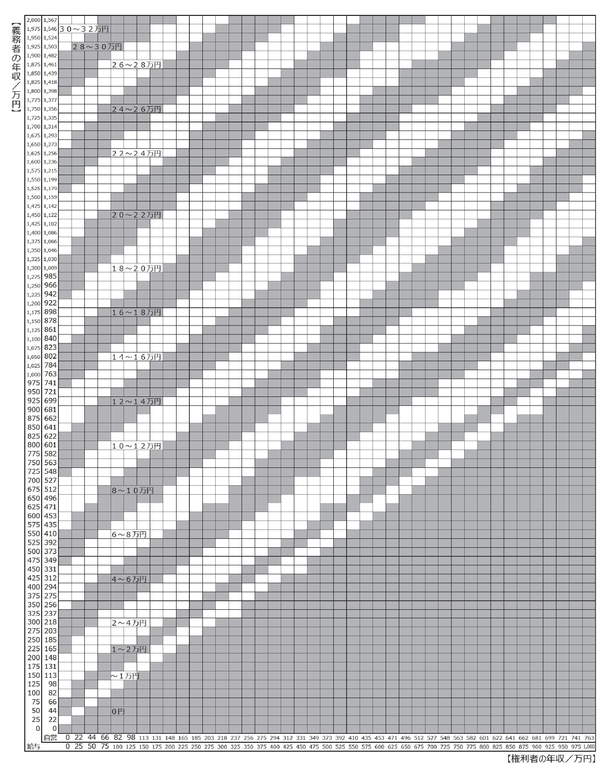 スクリーンショット 2022-12-01 17.52.50.png