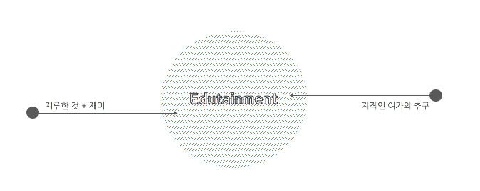 스크린샷 2018-03-18 오후 2.56.28.png