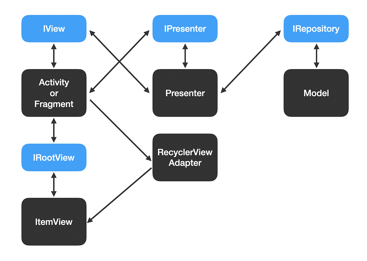 스크린샷 2020-04-27 오후 2.24.30.png
