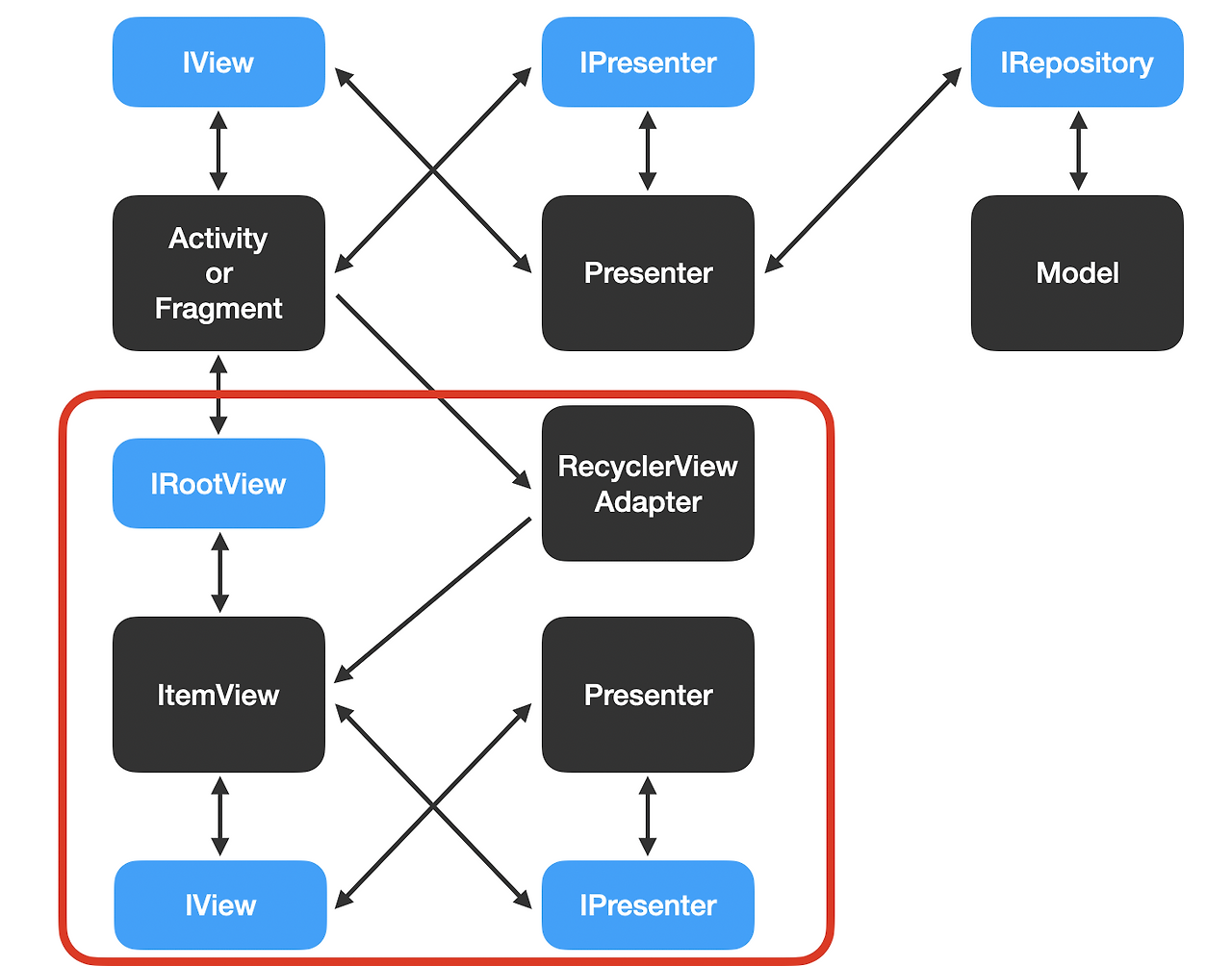 스크린샷 2020-04-27 오후 2.24.46.png