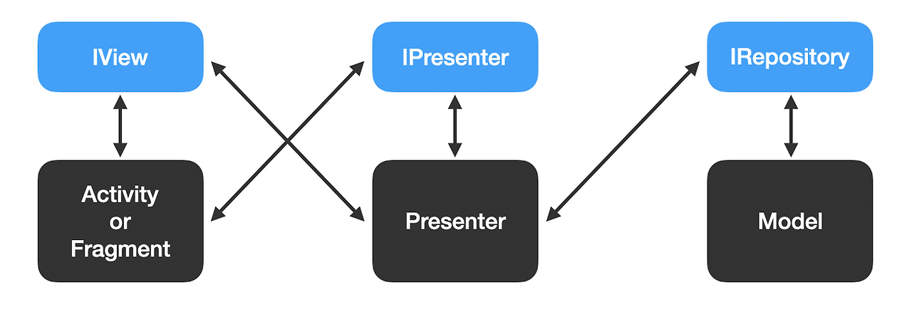스크린샷 2020-04-27 오전 11.26.21.png