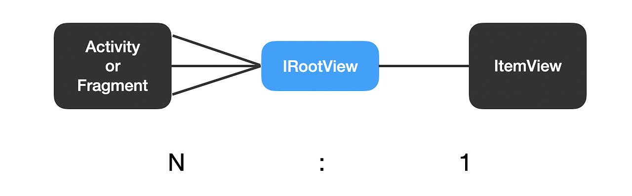스크린샷 2020-04-27 오전 11.40.19.png