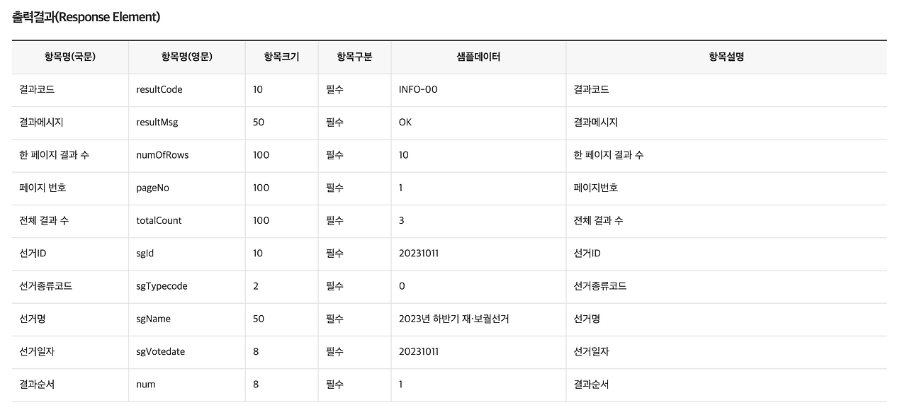 스크린샷 2024-12-02 오후 11.47.22.png