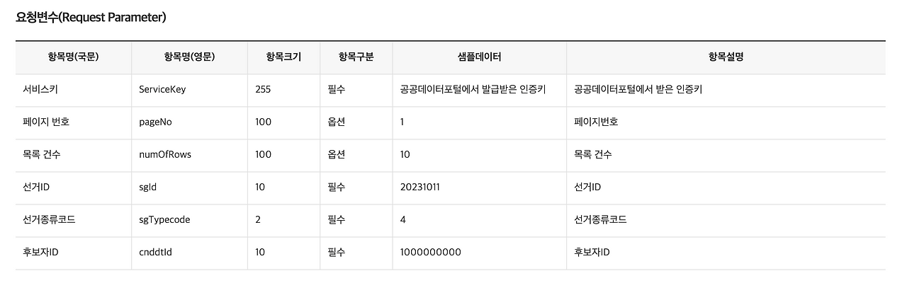 스크린샷 2024-12-02 오후 11.29.25.png