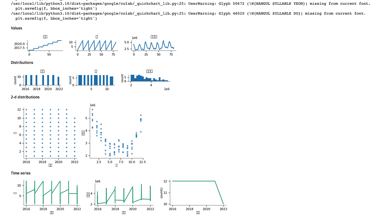 스크린샷 2023-08-03 오후 4.31.44.png