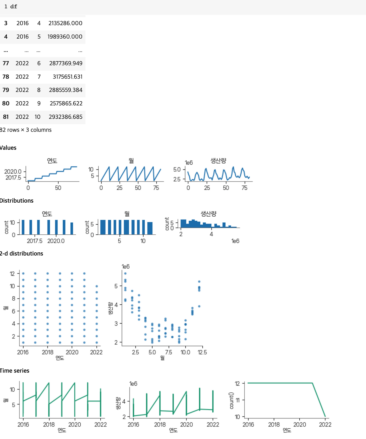 스크린샷 2023-08-03 오후 4.34.45.png