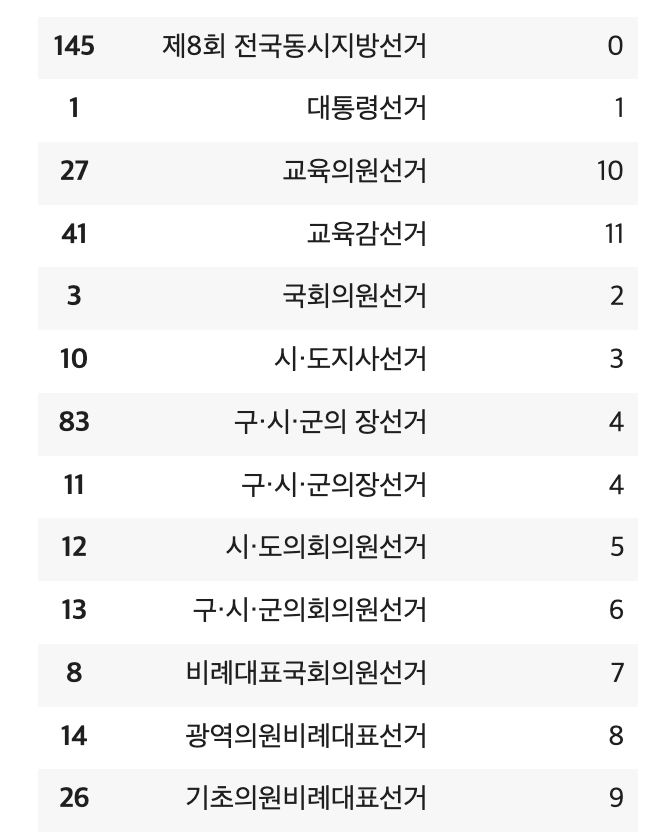 스크린샷 2024-12-05 오전 2.30.04.png