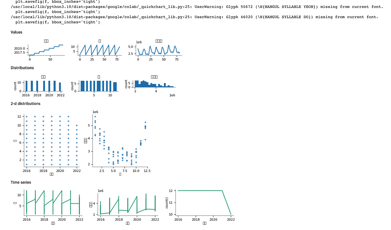 스크린샷 2023-08-03 오후 4.10.19.png