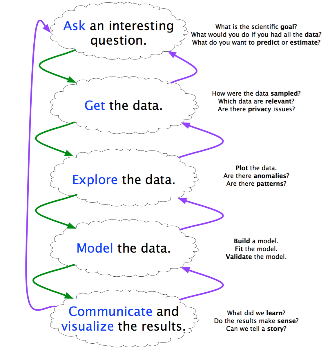 스크린샷 2016-03-10 오전 11.26.45.png