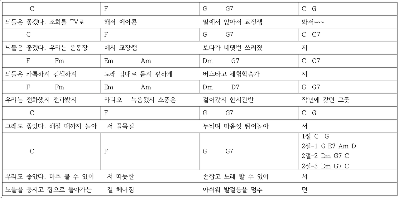 스크린샷 2017-07-30 오후 7.55.08.png