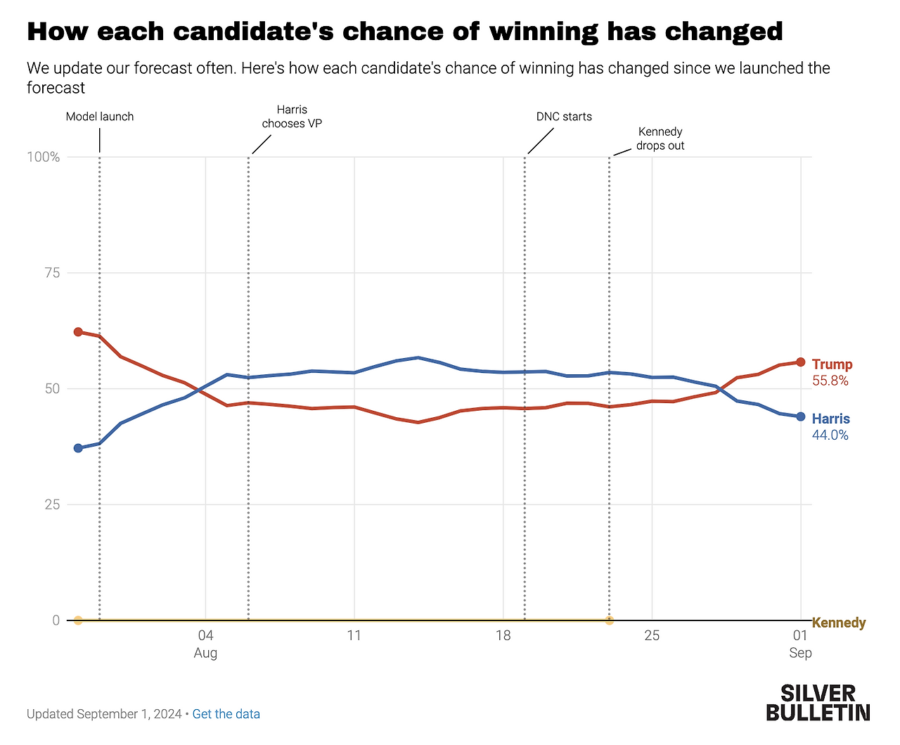 스크린샷 2024-09-16 오후 12.25.36.png