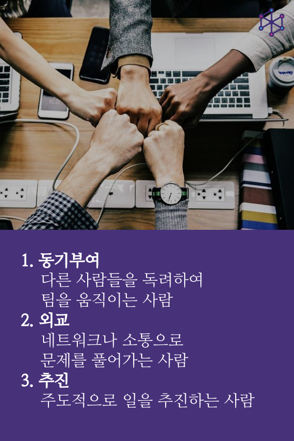 스여일삶 태니지먼트 강점진단 워크샵 (9).png