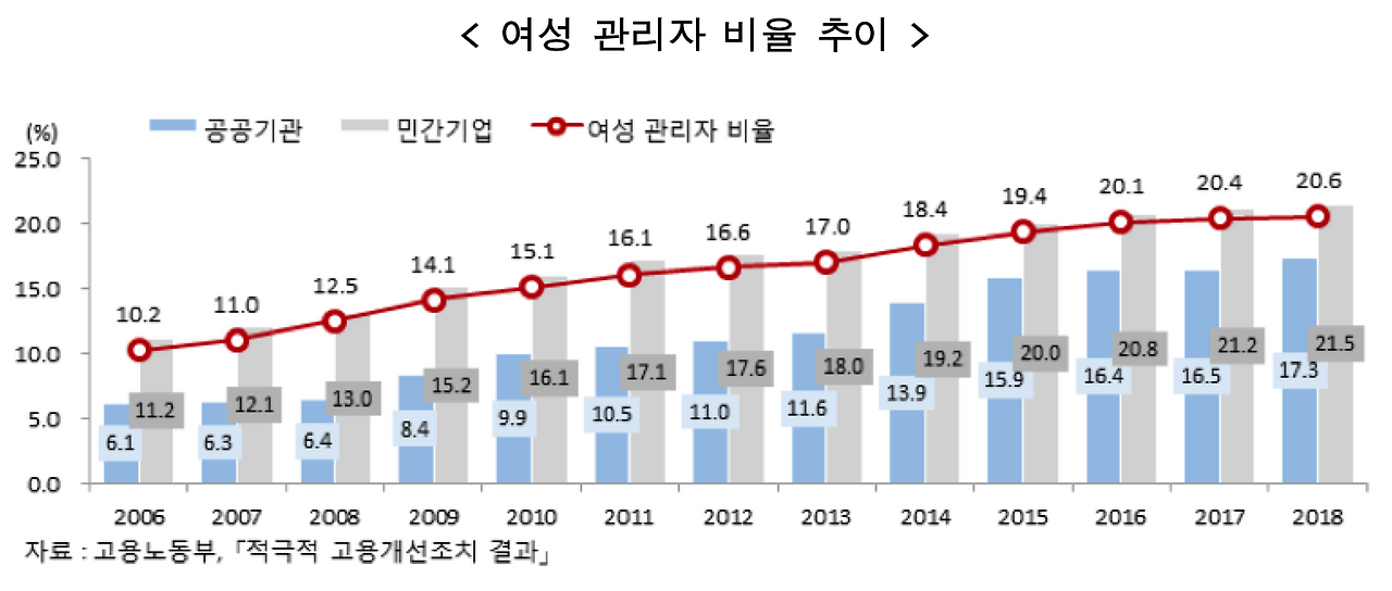 스크린샷 2020-03-13 오후 2.52.08.png