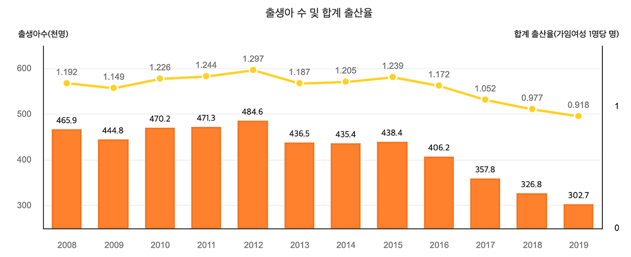 스여일삶 소미노 인터뷰 2탄 _1.png