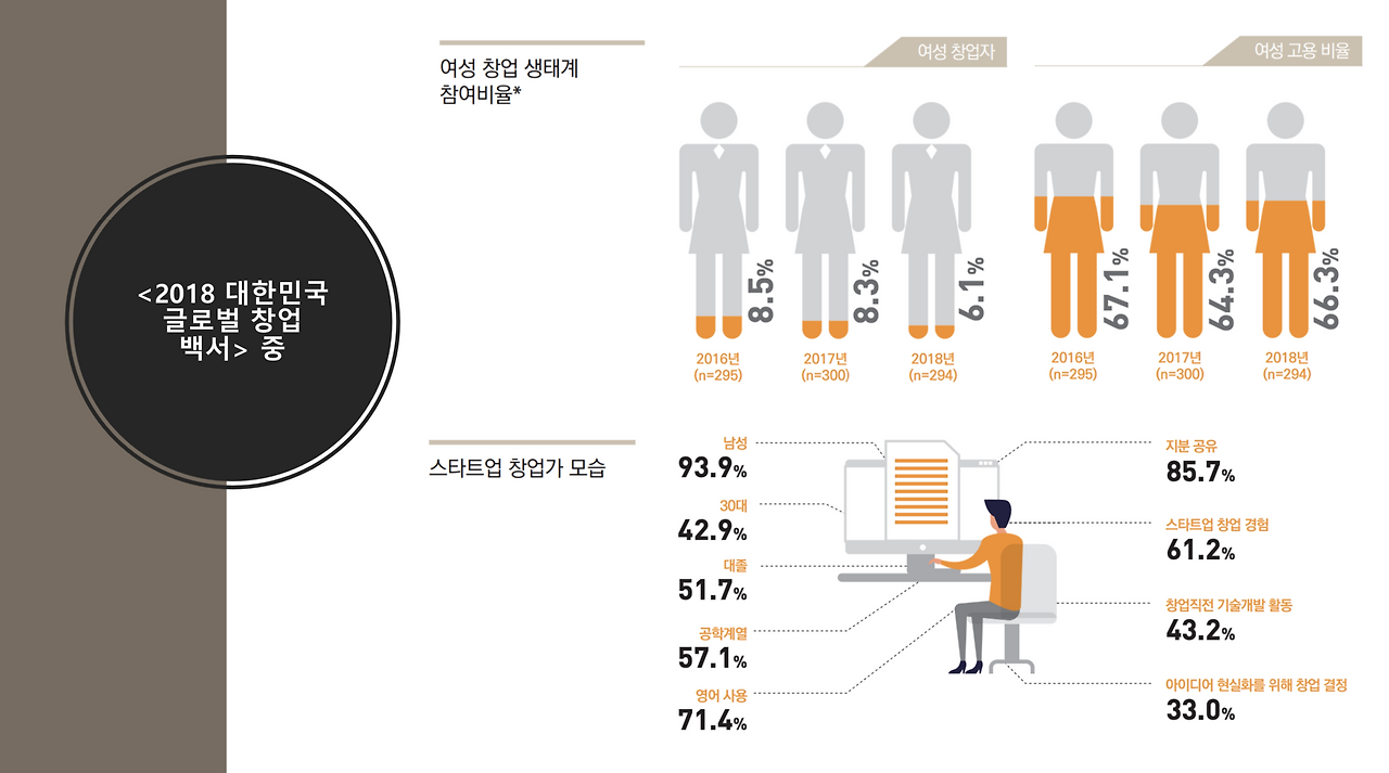 스크린샷 2019-06-19 오후 5.26.35.png