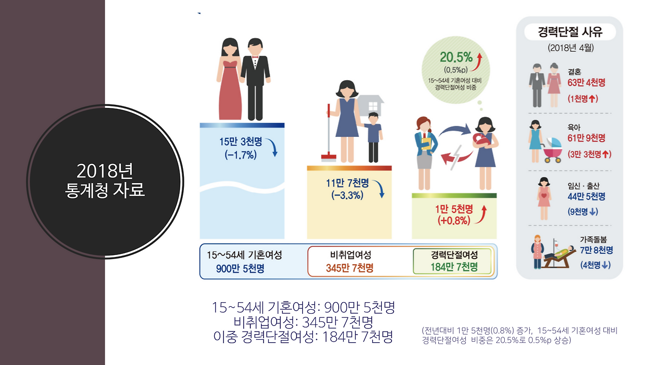 스크린샷 2019-06-19 오후 5.24.31.png