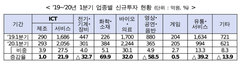 스크린샷 2020-04-24 오후 3.00.44.png