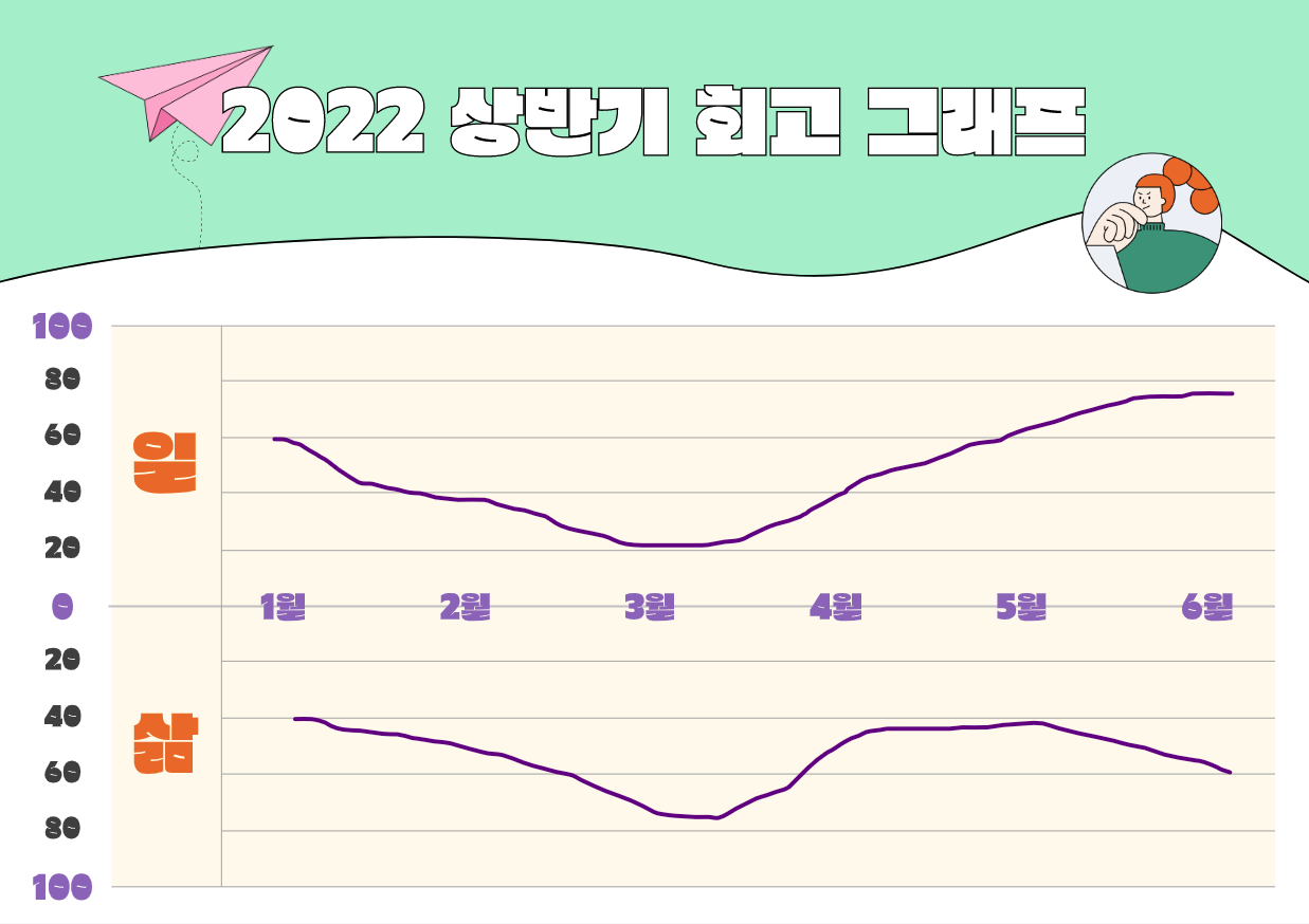 화면 캡처 2022-06-26 230619.png